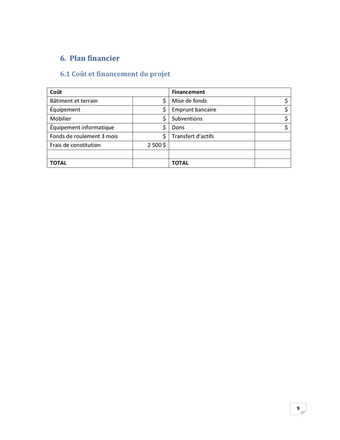 Exemple De Business Plan Reprise D'entreprise Pdf