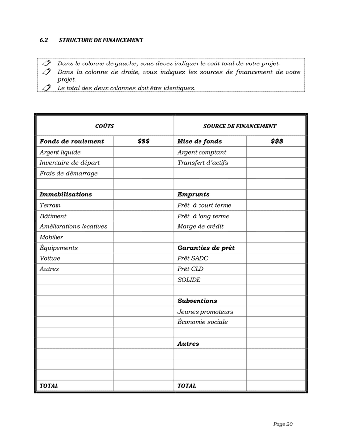 Plan d'affaires exemple word image