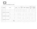 Aperçu du fichier Modèle de devis standardisé pour le sur-mesure page 1