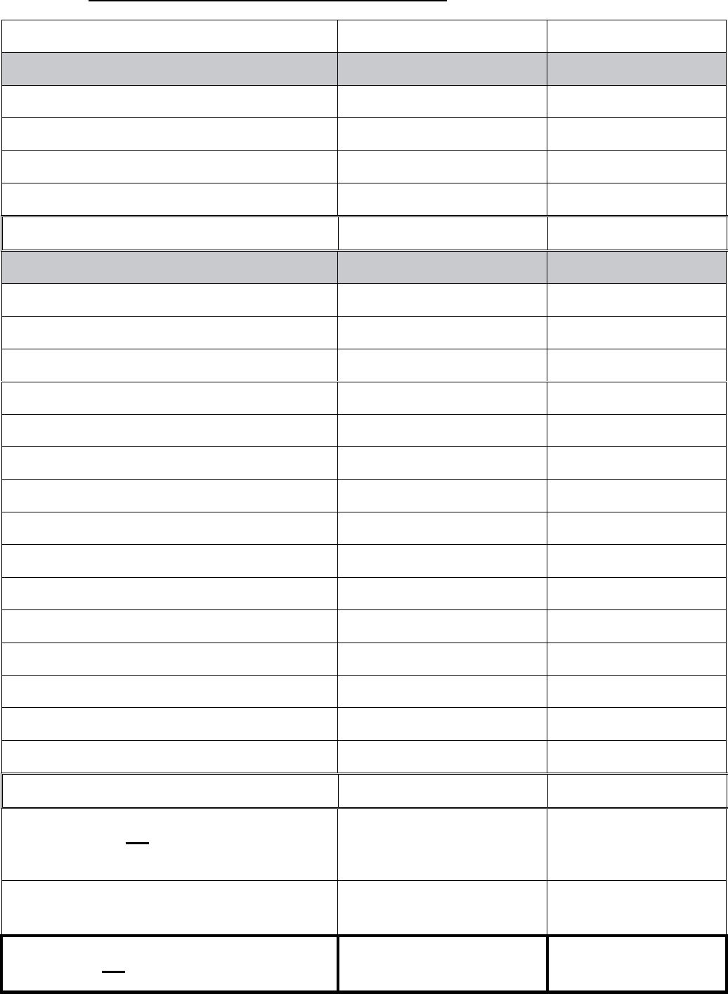 Business model canvas template download picture