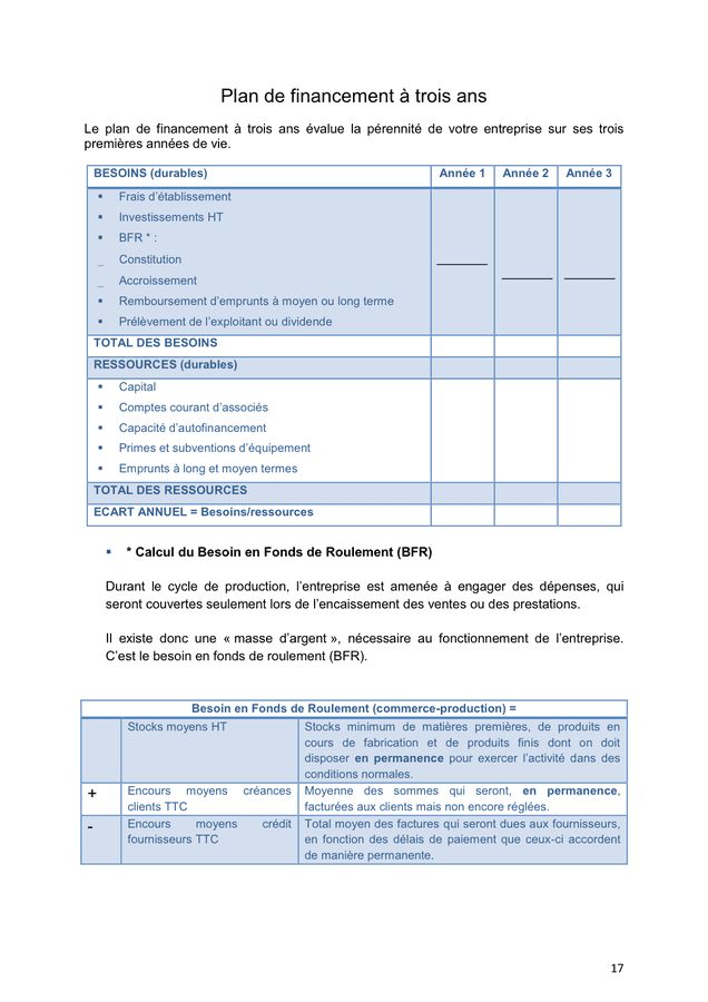 Dossier guide pour la creation d’une entreprise  DOC, PDF  page 19 sur 21