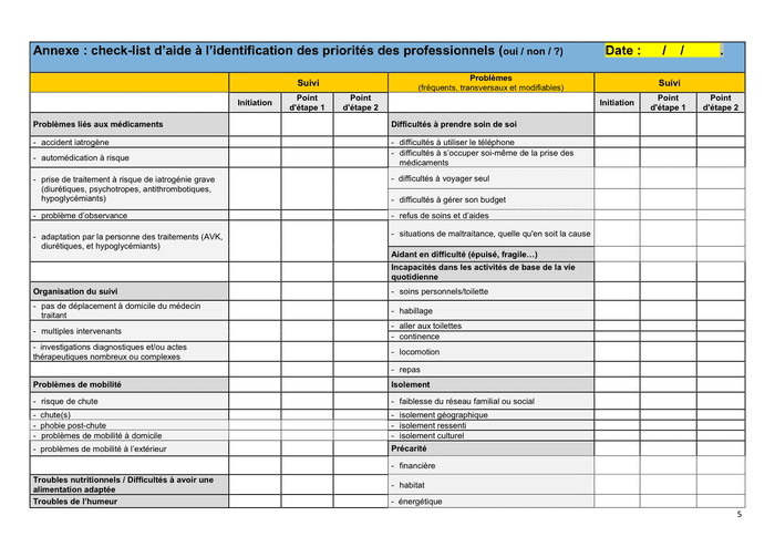 Modèle De Plan Personnalisé De Santé Doc Pdf Page 5 Sur 7