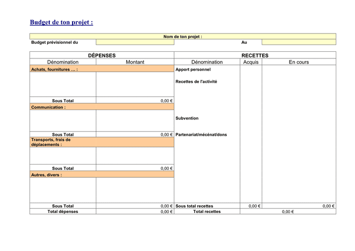 Model De Budget Pr Visionnel T L Chargement Gratuit Documents Pdf