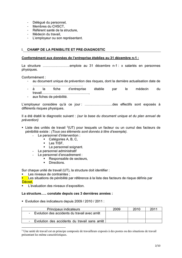 Modèle de plan d’action de prévention de la pénibilité  DOC, PDF