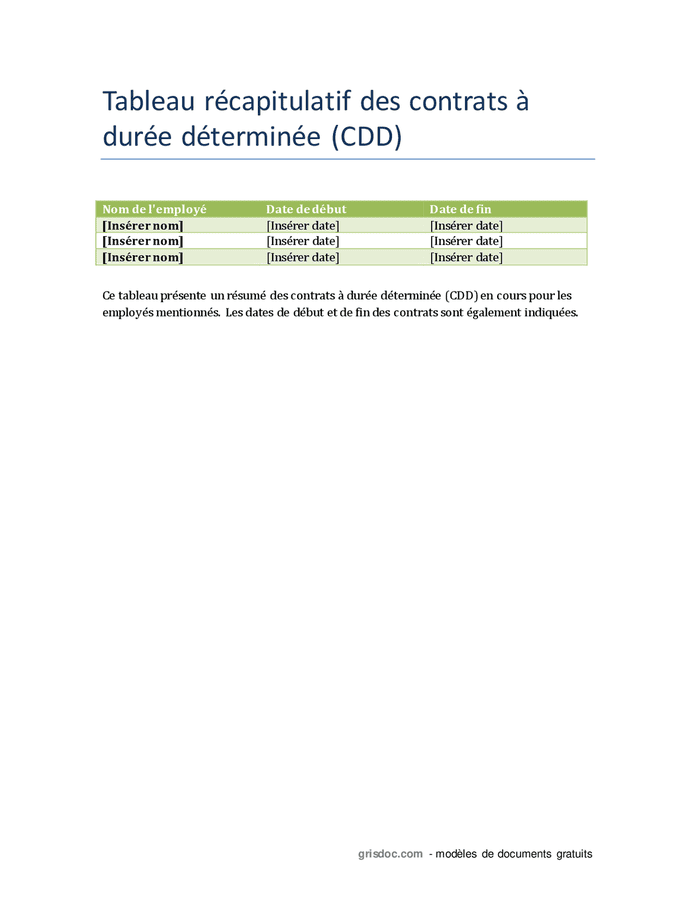 Tableau récapitulatif des contrats à durée déterminée DOC PDF page