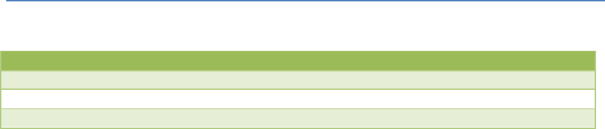 Tableau R Capitulatif Des Contrats Dur E D Termin E Doc Pdf Page