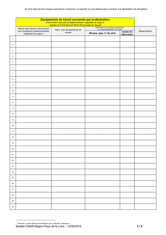 Formulaire Demande De Derogation Doc Pdf Page Sur