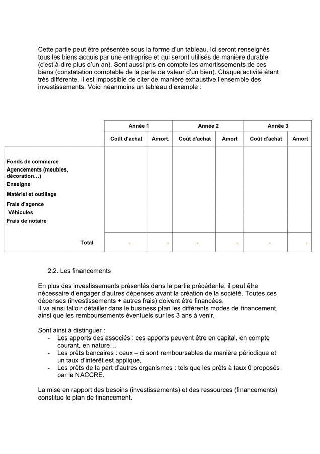 Modèle de business plan  DOC, PDF  page 3 sur 5