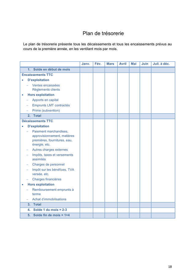 Dossier Guide Pour La Creation Dune Entreprise Doc Pdf Page 20 Sur 21