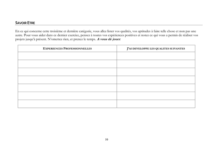 Modelé de bilan  projet professionnel  DOC, PDF  page 10 sur 30