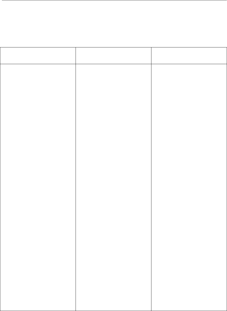 LETTRE DE D MISSION SIMPLE MOD LE ET COMMENT CRIRE visual data 4