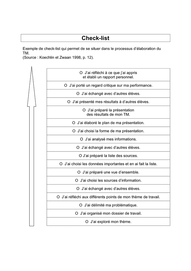 Modelé de demande de dérogation (Suisse) - DOC, PDF - page 6 sur 8