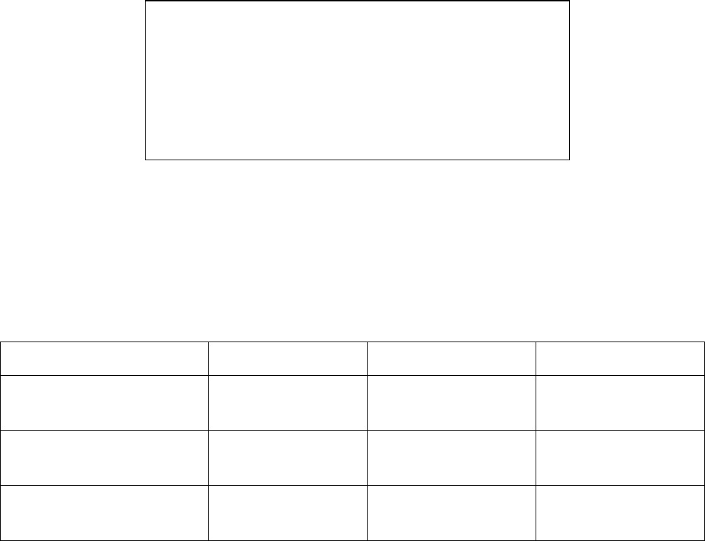 Modèle de lettre assistante maternelle agréé - DOC, PDF - page 15 sur 21